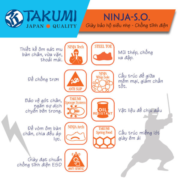 Giày bảo hộ Takumi Ninja S.O - Ảnh 7